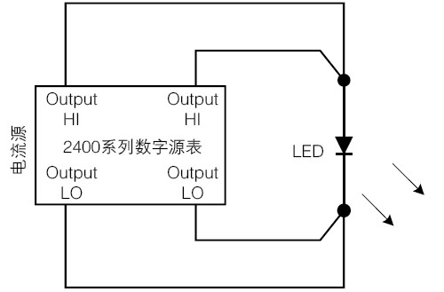 LED������·