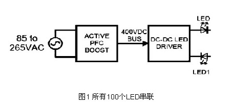 ����100��LED����