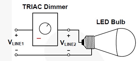 Figure 1. TRIAC ��������LED����